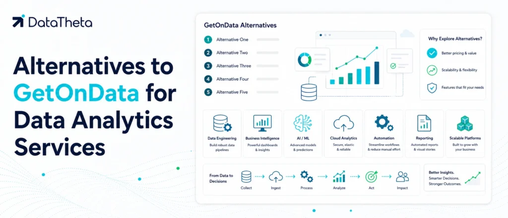 Alternatives to GetOnData for Data Analytics Services