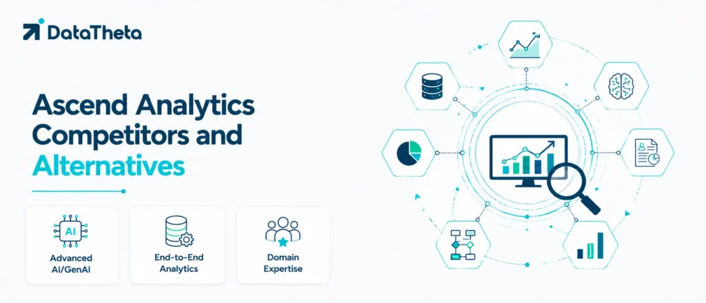 Ascend Analytics Competitors and Alternatives