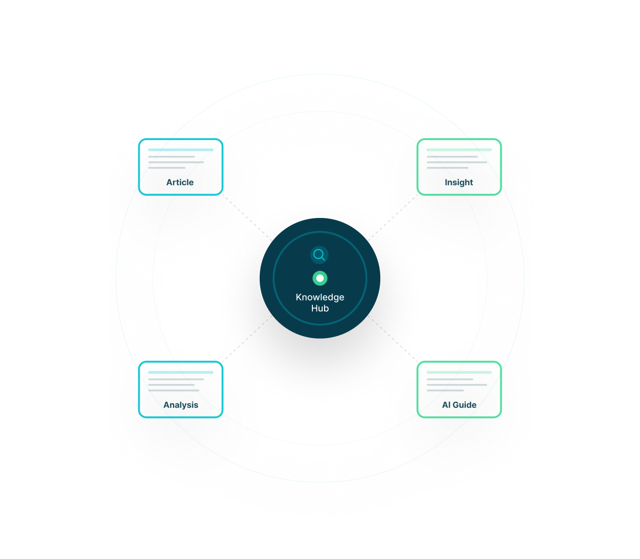DataTheta data engineering, analytics and AI blog