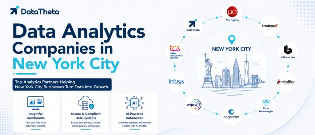 Data Analytics Companies in New York City