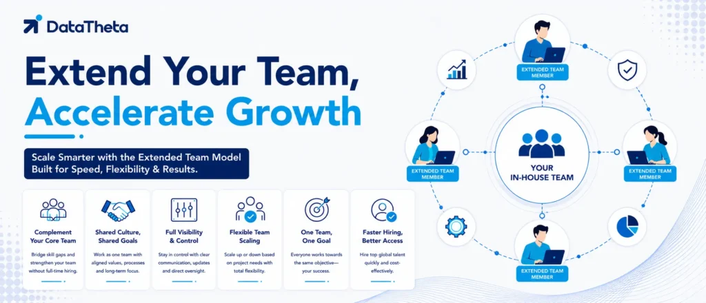 Extended Team Model: An Alternative To Outsourcing