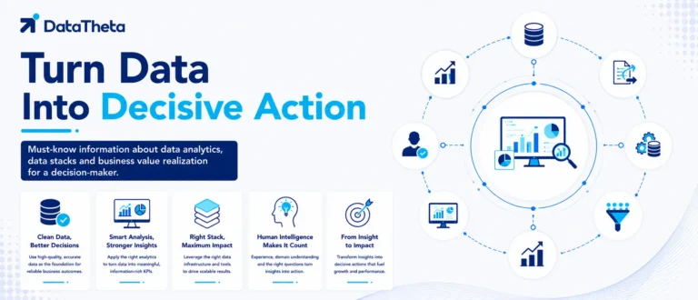 Turn Data Into Decisive Action