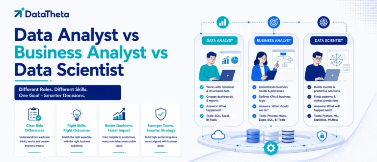 Data Analyst vs Business Analyst vs Data Scientist