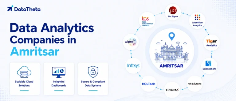 Data Analytics Companies in Amritsar