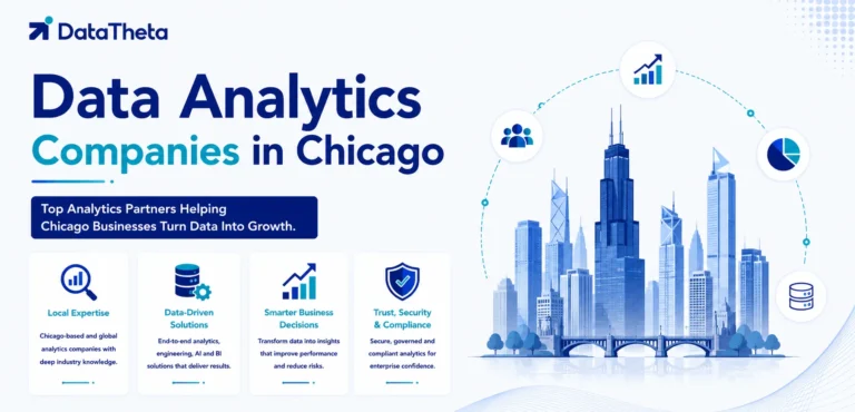 Data Analytics Companies in Chicago