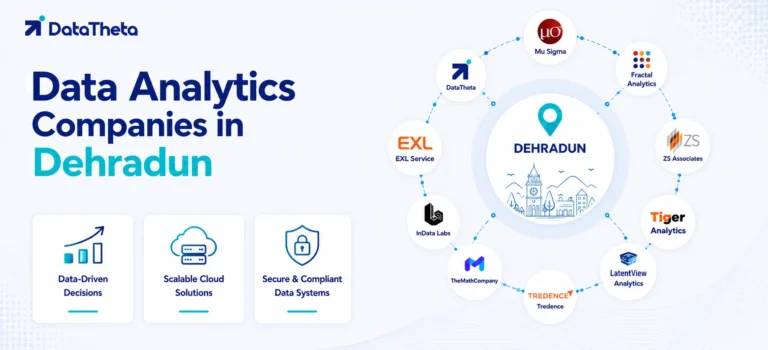 Data Analytics Companies in Dehradun
