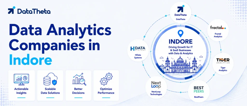 Data Analytics Companies in Indore