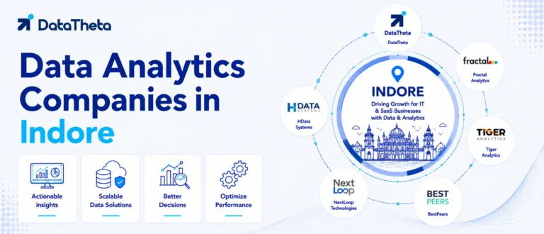 Data Analytics Companies in Indore