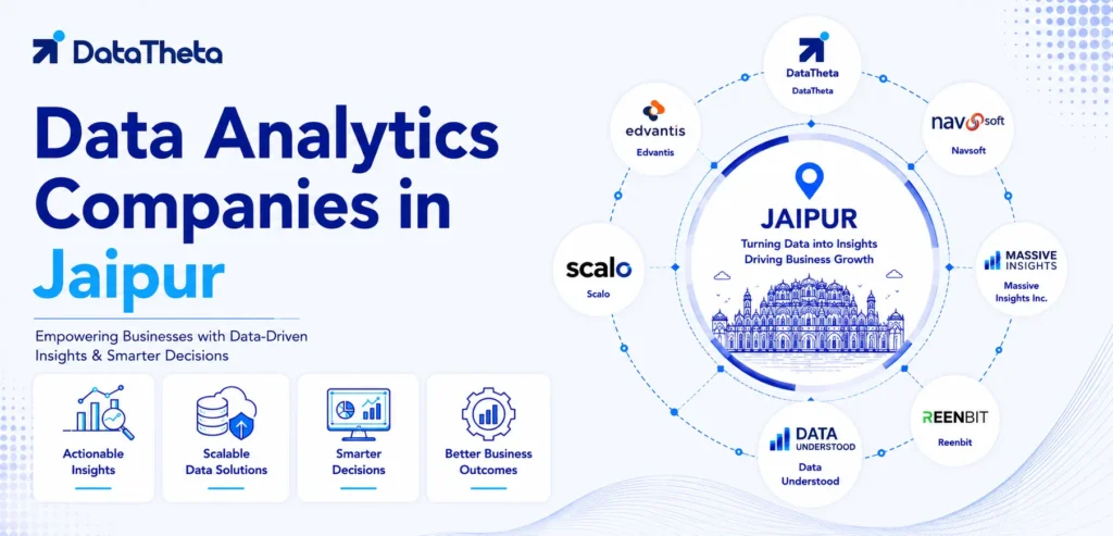 Data Analytics Companies in Jaipur