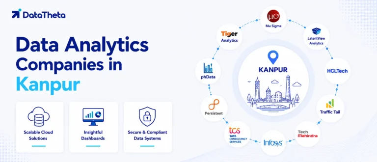 Data Analytics Companies in Kanpur