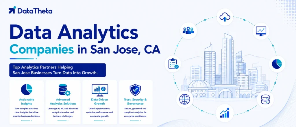 Data Analytics Companies in San Jose, CA
