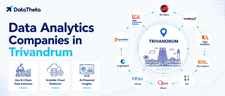 Data Analytics Companies in Trivandrum