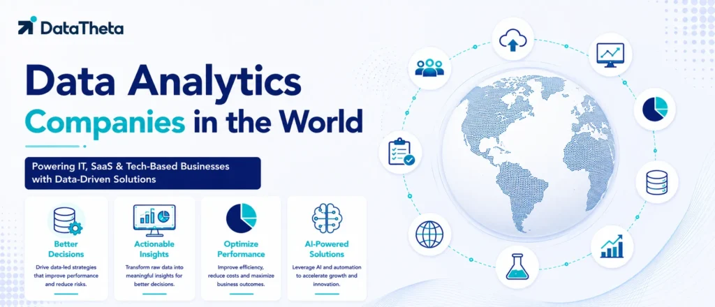 Data Analytics Companies in the World