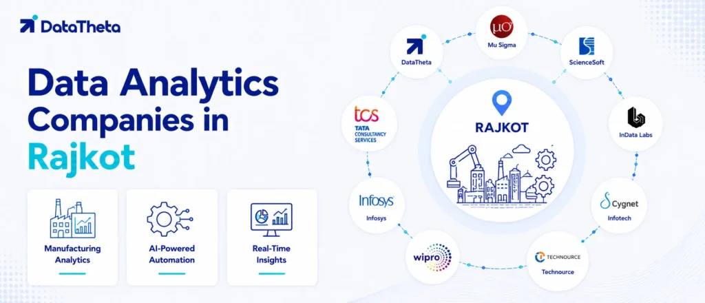 Data analytics companies in Rajkot