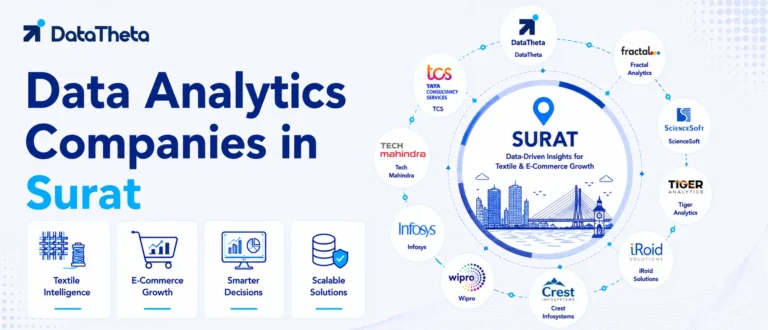 Data analytics companies in Surat