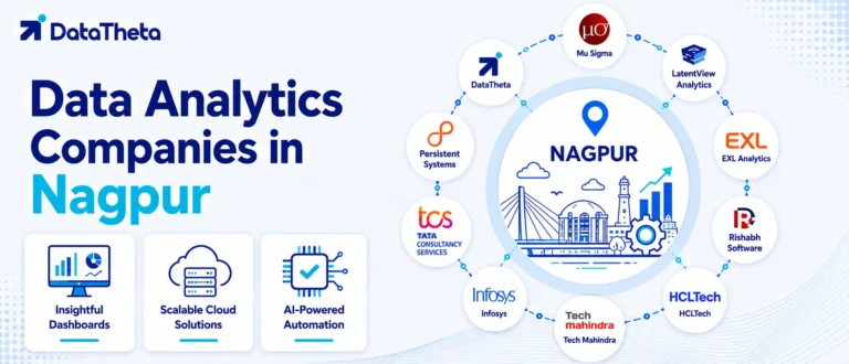 Data analytics partners ecosystem in Nagpur