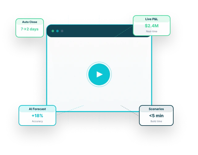 DataTheta AI analytics demo videos.