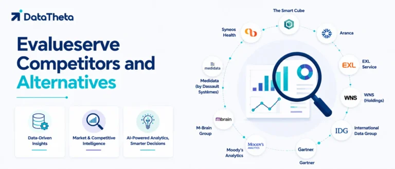 Evalueserve Competitors and Alternatives
