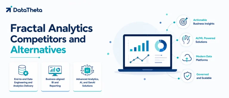 Fractal Analytics Competitors and Alternatives