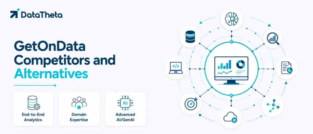 GetOnData Competitors and Alternatives