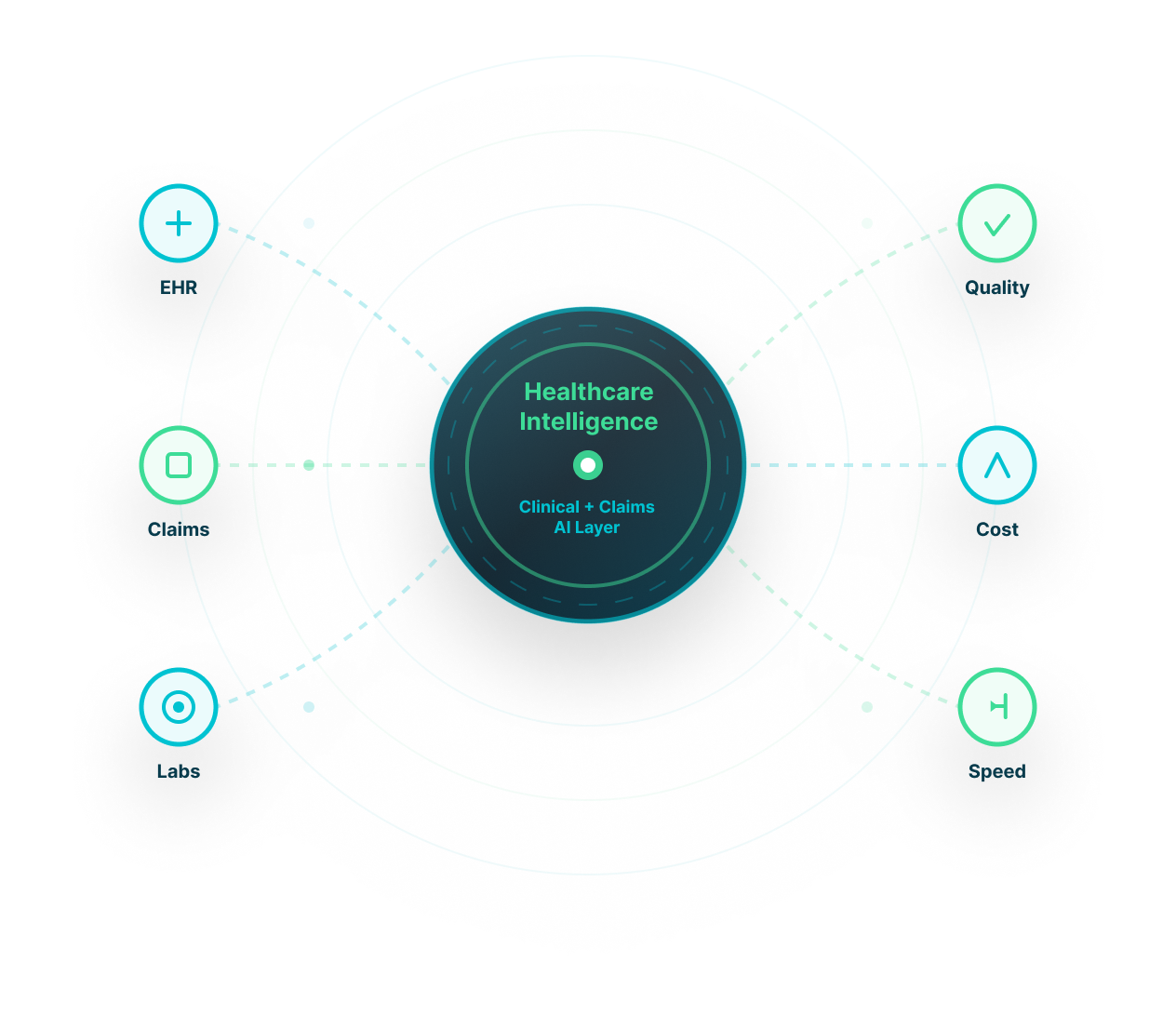 DataTheta healthcare analytics and AI solutions