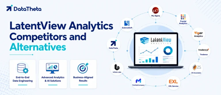 LatentView Analytics Competitors and Alternatives