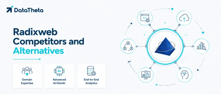 Radixweb Competitors and Alternatives
