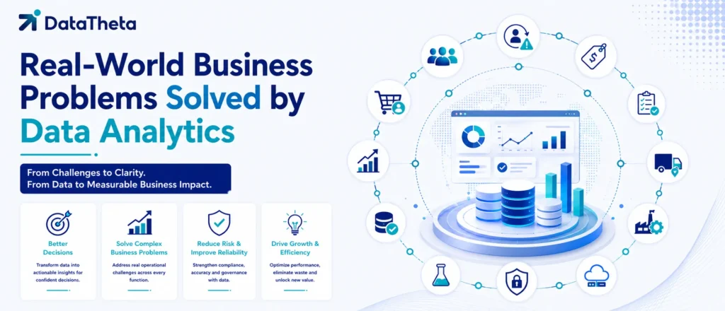 Real-World Business Problems Solved by Data Analytics