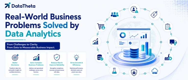 Real-World Business Problems Solved by Data Analytics