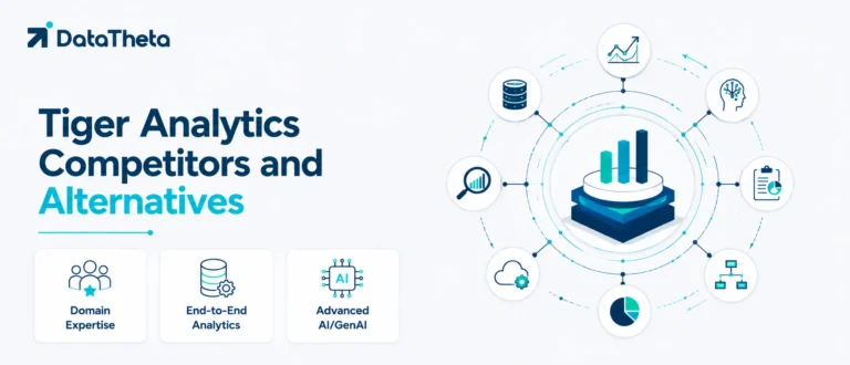 Tiger Analytics Competitors and Alternatives