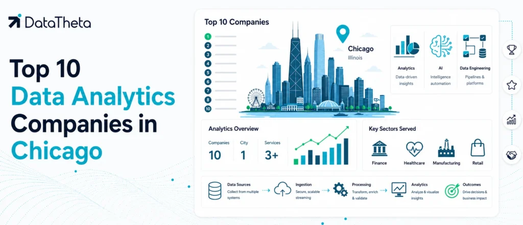 Data Analytics Companies in Chicago