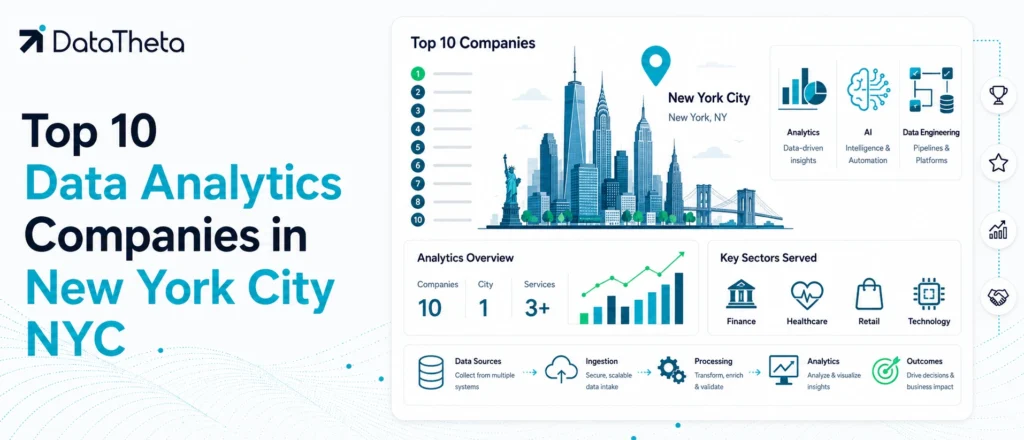 Data Analytics Companies in New York City NYC