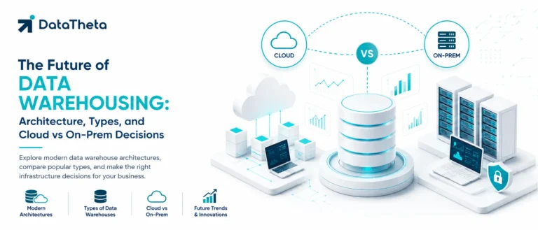The Future of Data Warehousing Architecture, Types, and Cloud vs On-Prem Decisions