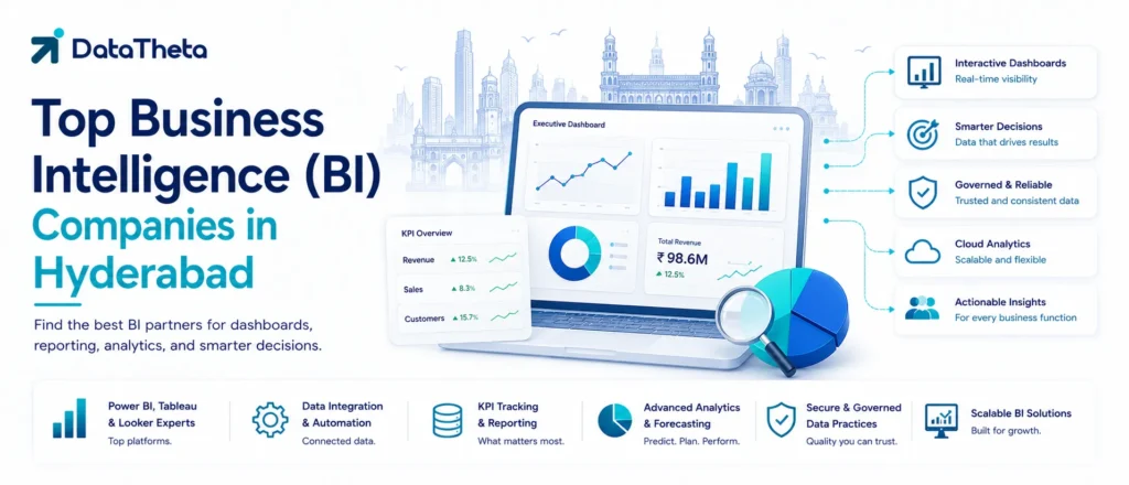 Top Business Intelligence (BI) Companies in Hyderabad
