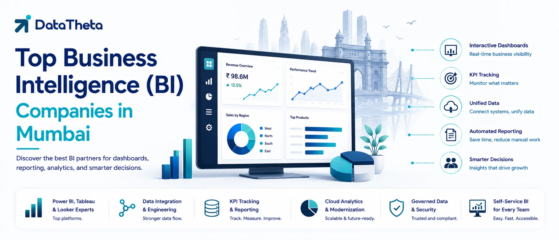 Top Business Intelligence (BI) Companies in Mumbai