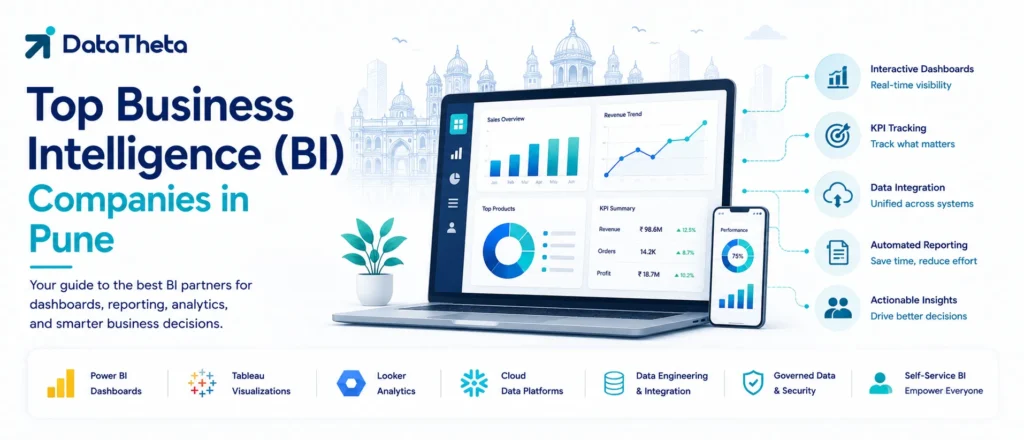 Top 10 Business Intelligence (BI) Companies in Pune for Business Dashboards, Reporting & Decision Support