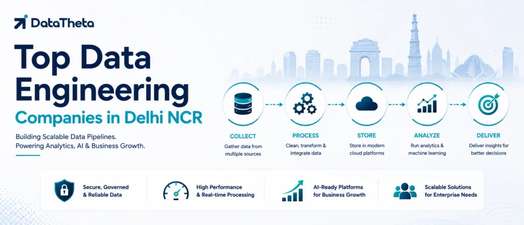 Top Data Engineering Companies in Delhi NCR