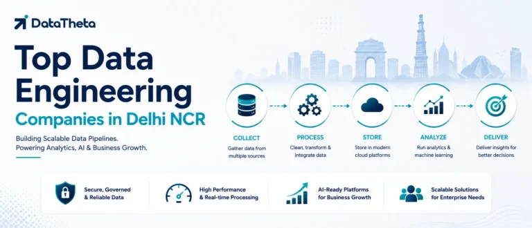 Top Data Engineering Companies in Delhi NCR