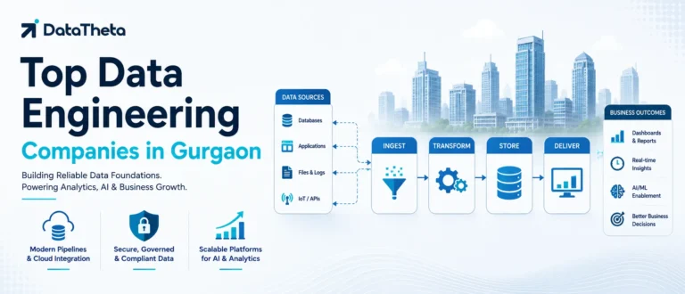 Top Data Engineering Companies in Gurgaon