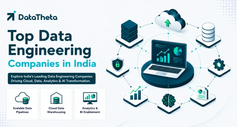 Top Data Engineering Companies in India