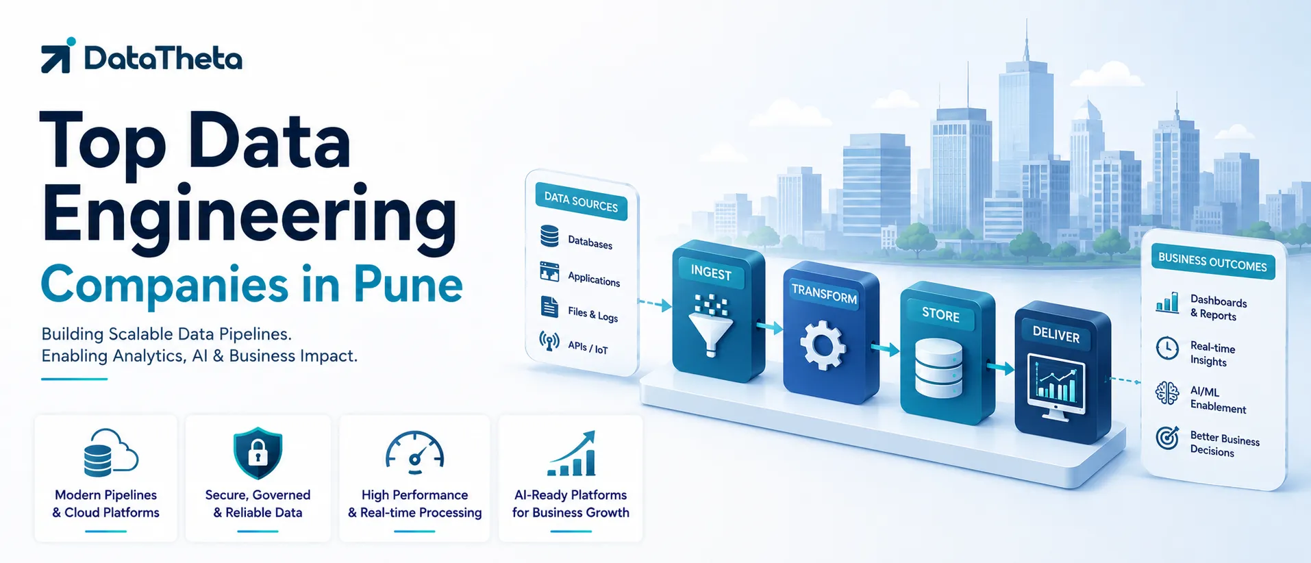 Top Data Engineering Companies in Pune