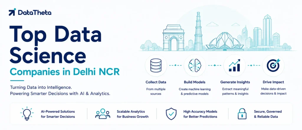 Top Data Science Companies in Delhi NCR