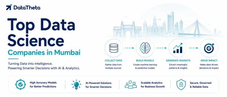 Top Data Science Companies in Mumbai