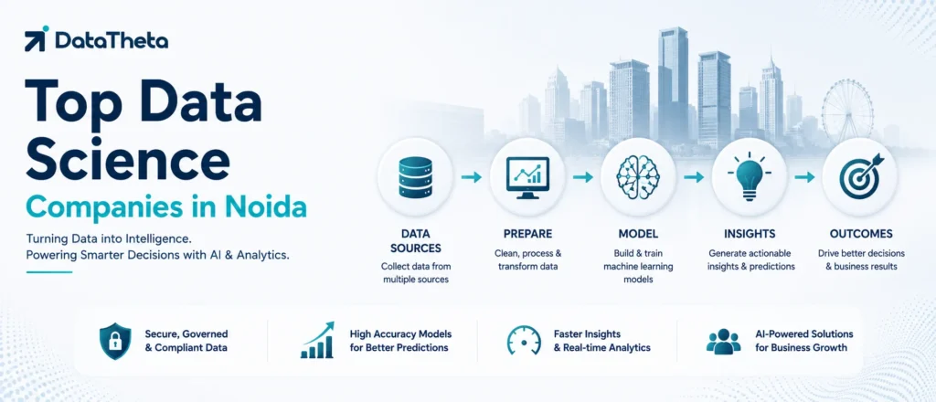 Top Data Science Companies in Noida