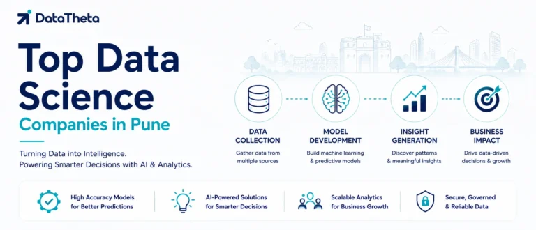Top Data Science Companies in Pune