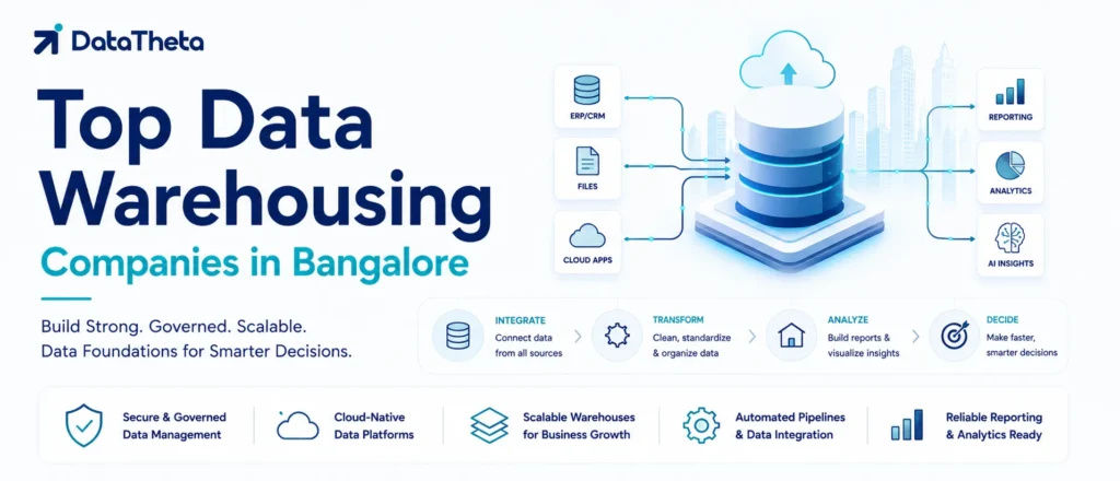 Top Data Warehousing Companies in Bangalore