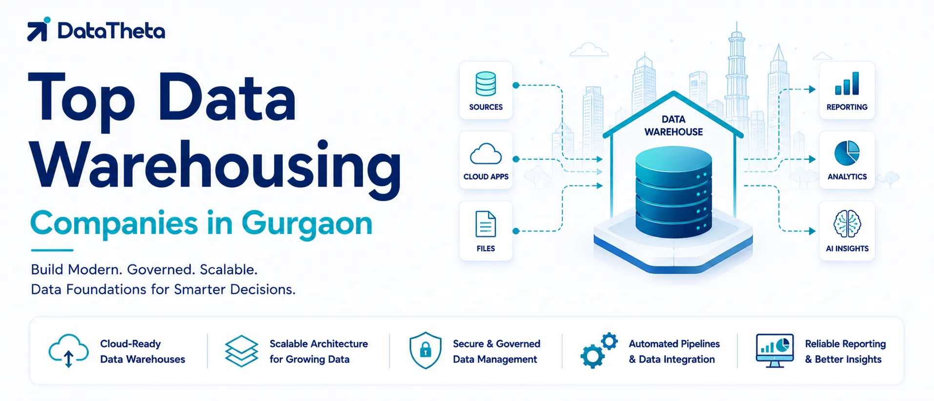 Top Data Warehousing Companies in Gurgaon