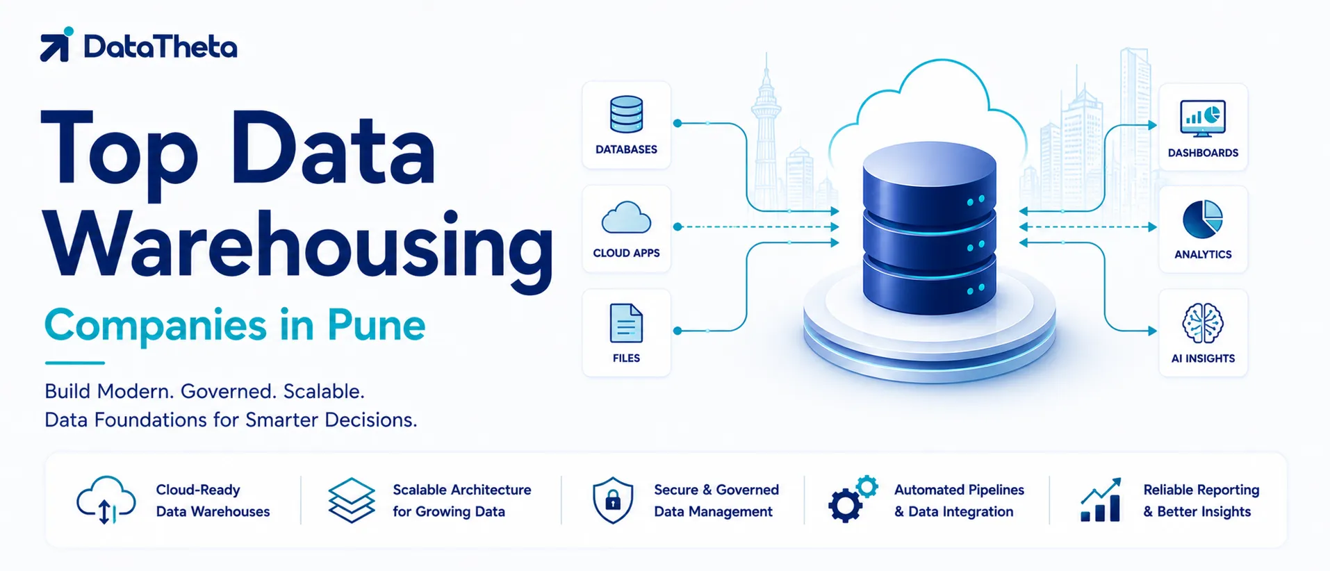 Top Data Warehousing Companies in Pune