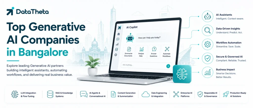 Top 10 Generative AI Companies in Bangalore for LLMs, RAG & AI Product Development