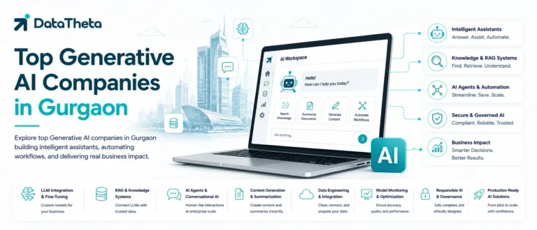 Top Generative AI Companies in Gurgaon